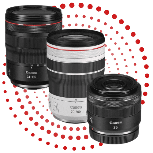 Travel & Everyday RF Lens Bundle