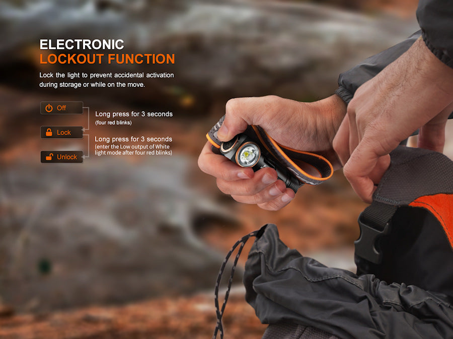 Fenix HM23 v2.0 AA Headlamp