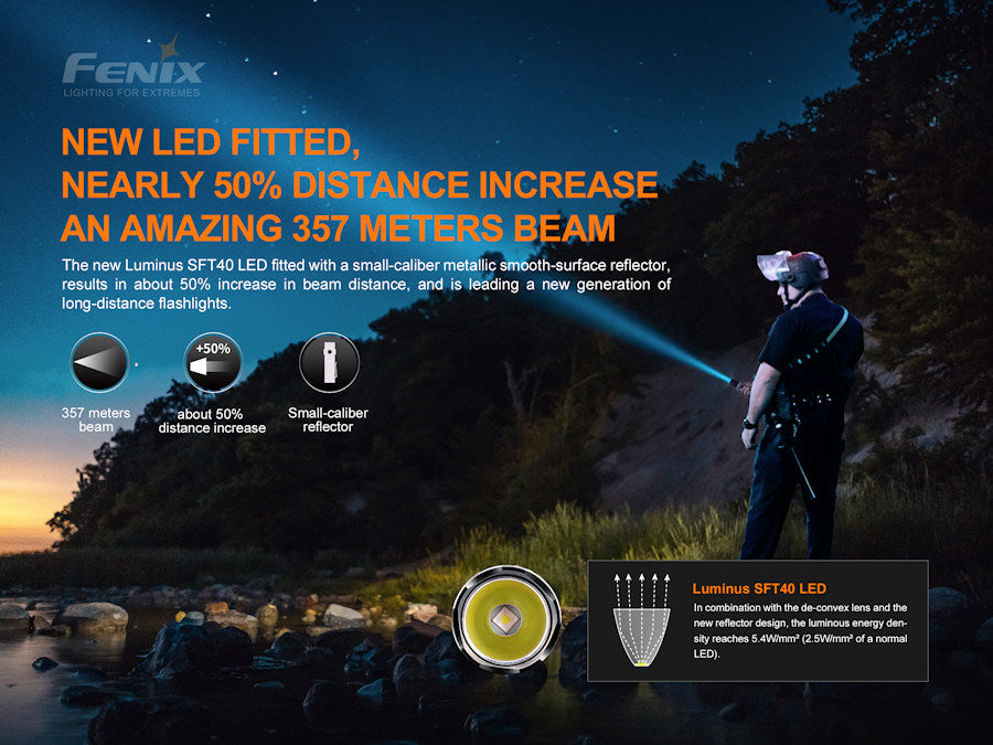 Fenix PD35 V3.0 & 2600U Battery