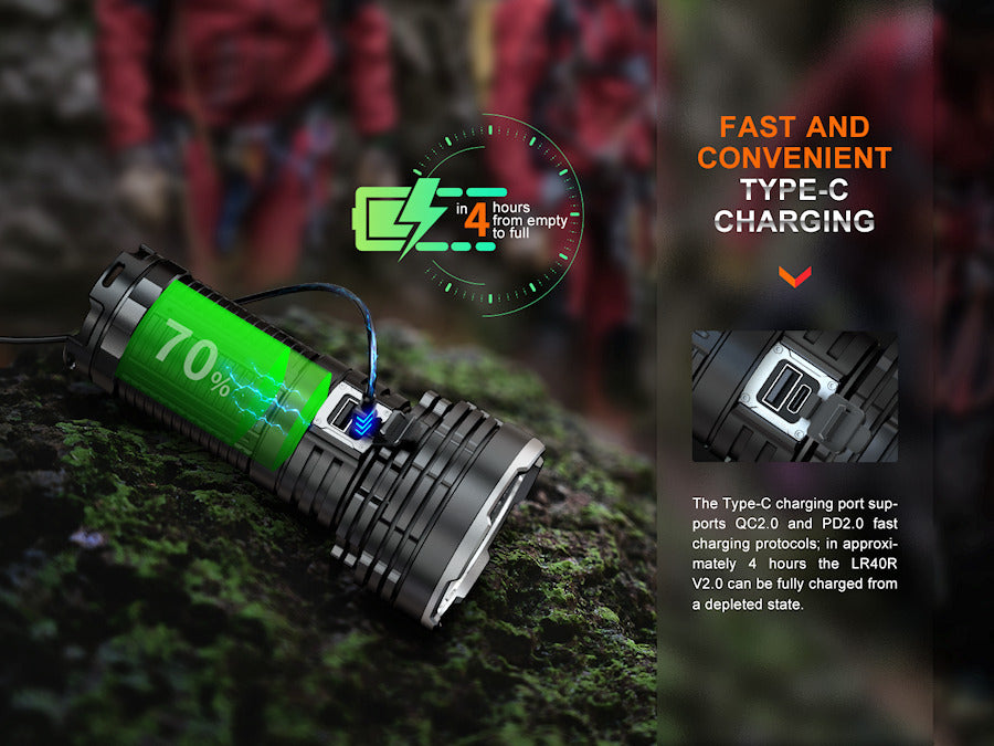 Fenix LR40R v2.0 15000 Lumen Rechargeable Searchlight