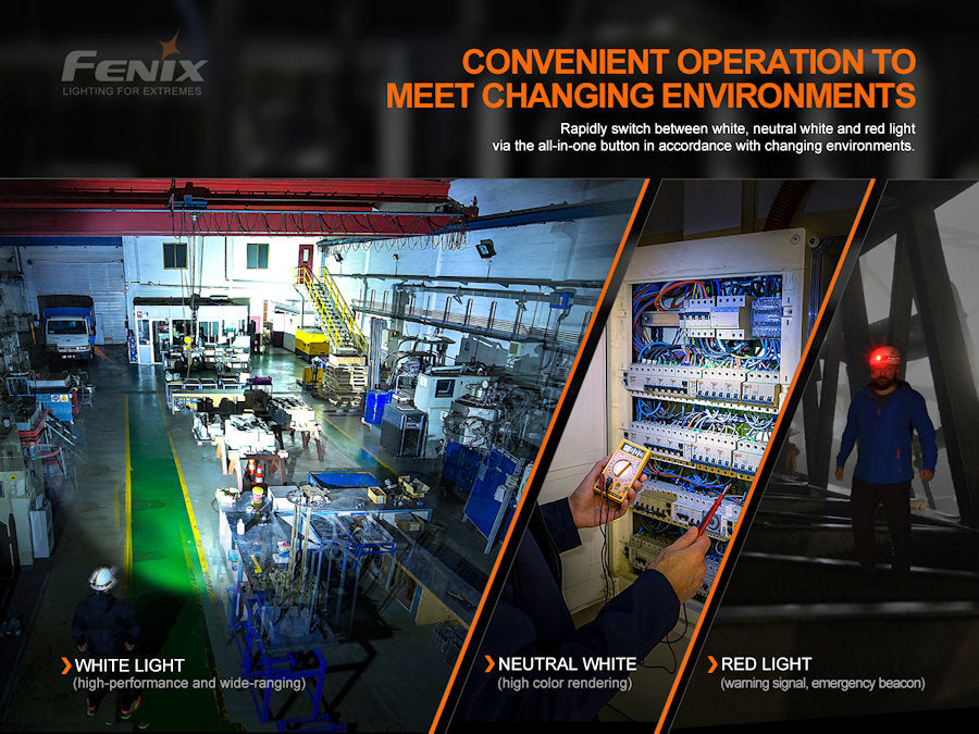 Fenix HM70R Headlamp