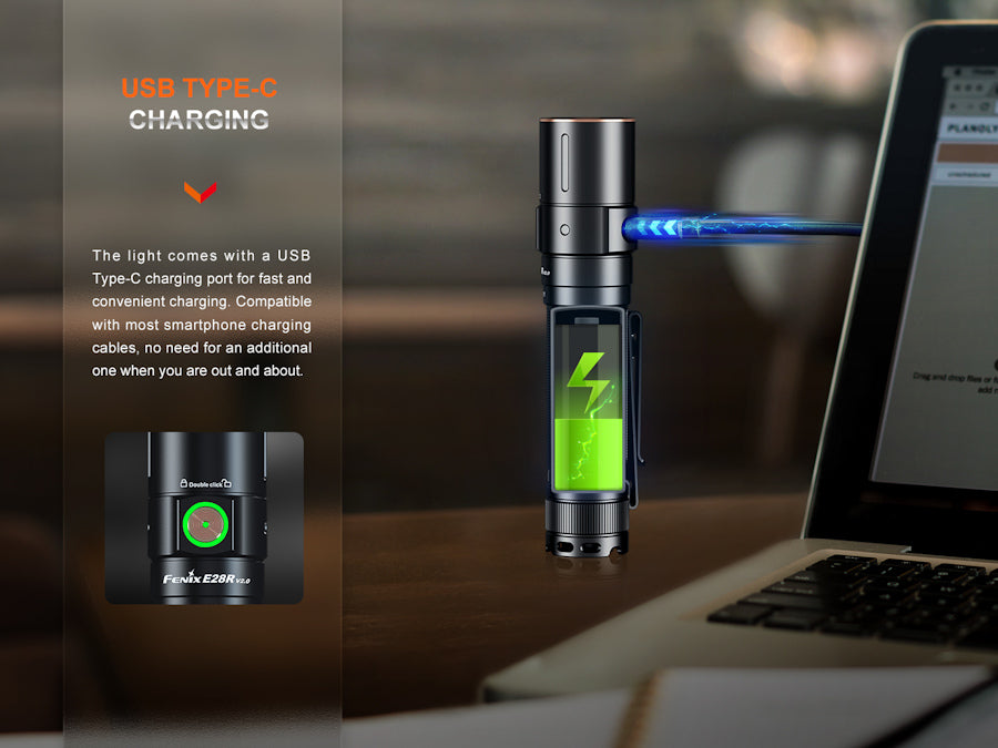 Fenix E28R V2.0 1700 Max lumen output Torch
