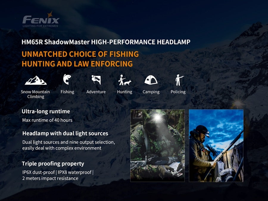 Fenix HM65R ShadowMaster Headlamp