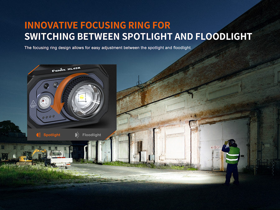 Fenix HL45R Focusing Headlamp With Red Secondary Beam