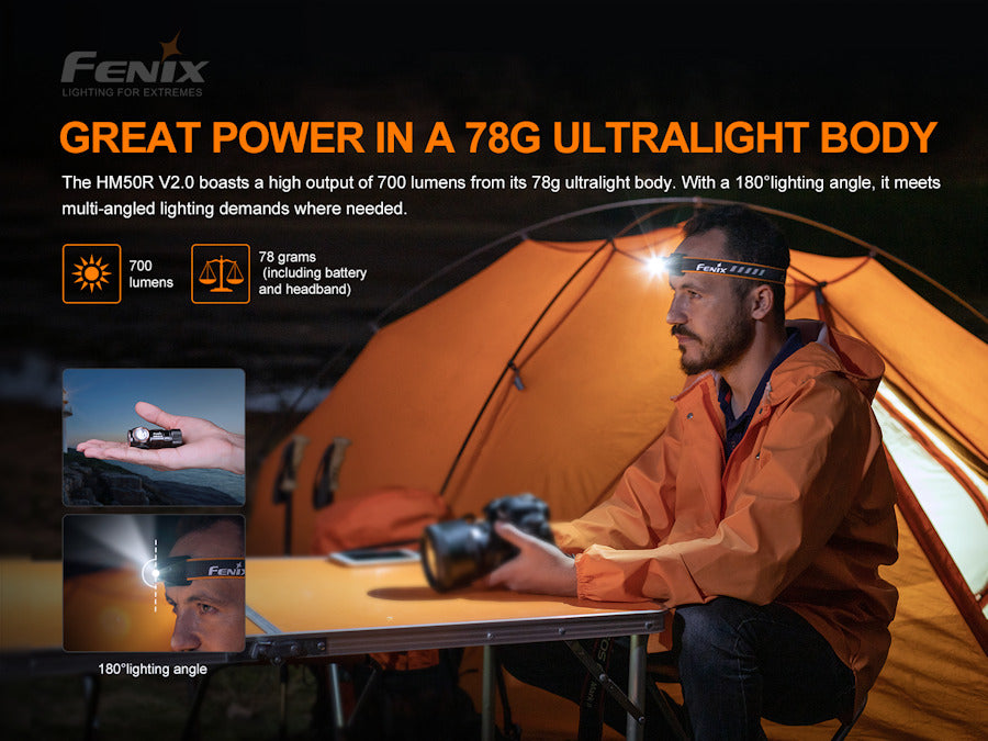 Fenix HM50R V2.0 700 Lumen Mini LED Headlamp