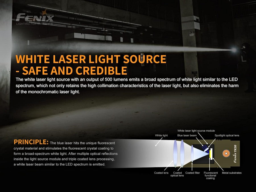 Fenix TK30 1200m Laser