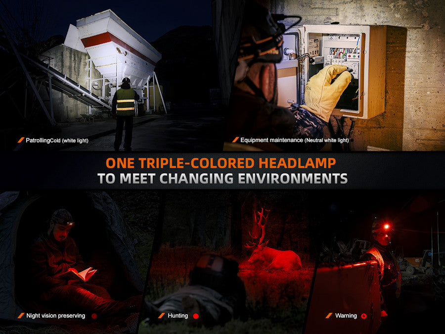 Fenix HM75R Dual Power Source Industrial Headlamp