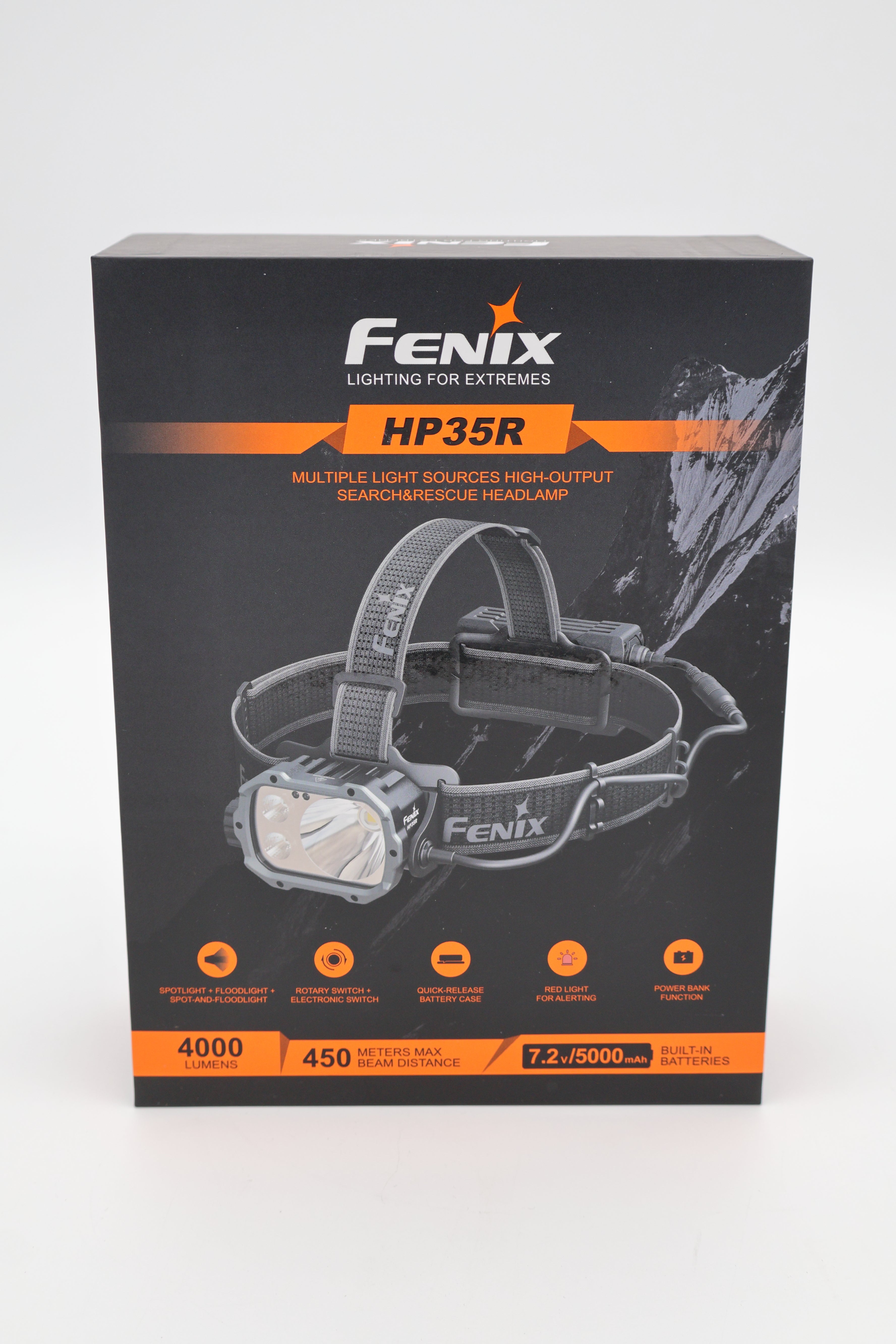 Fenix HP35R Headlamp (Open Box)