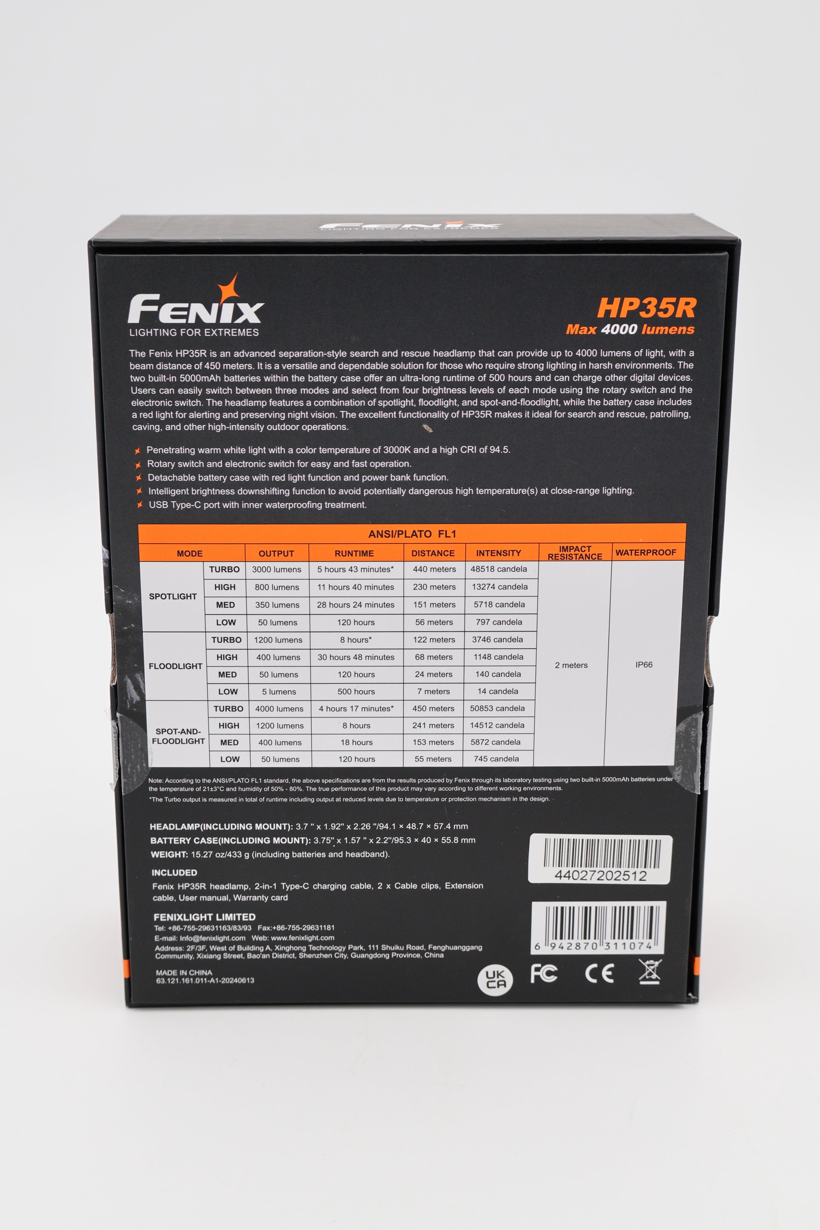 Fenix HP35R Headlamp (Open Box)