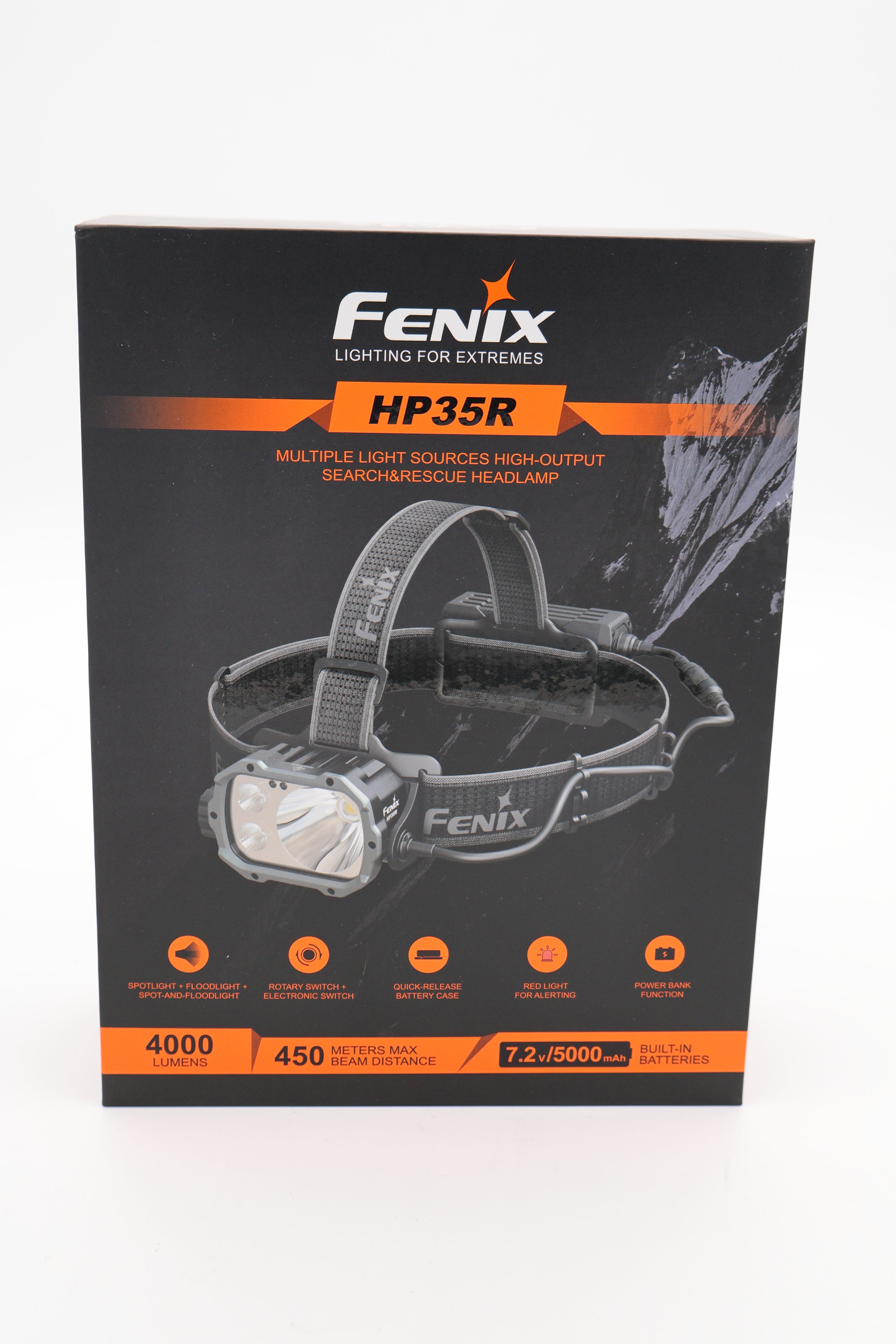 Fenix HP35R Headlamp (Cert Refurb)
