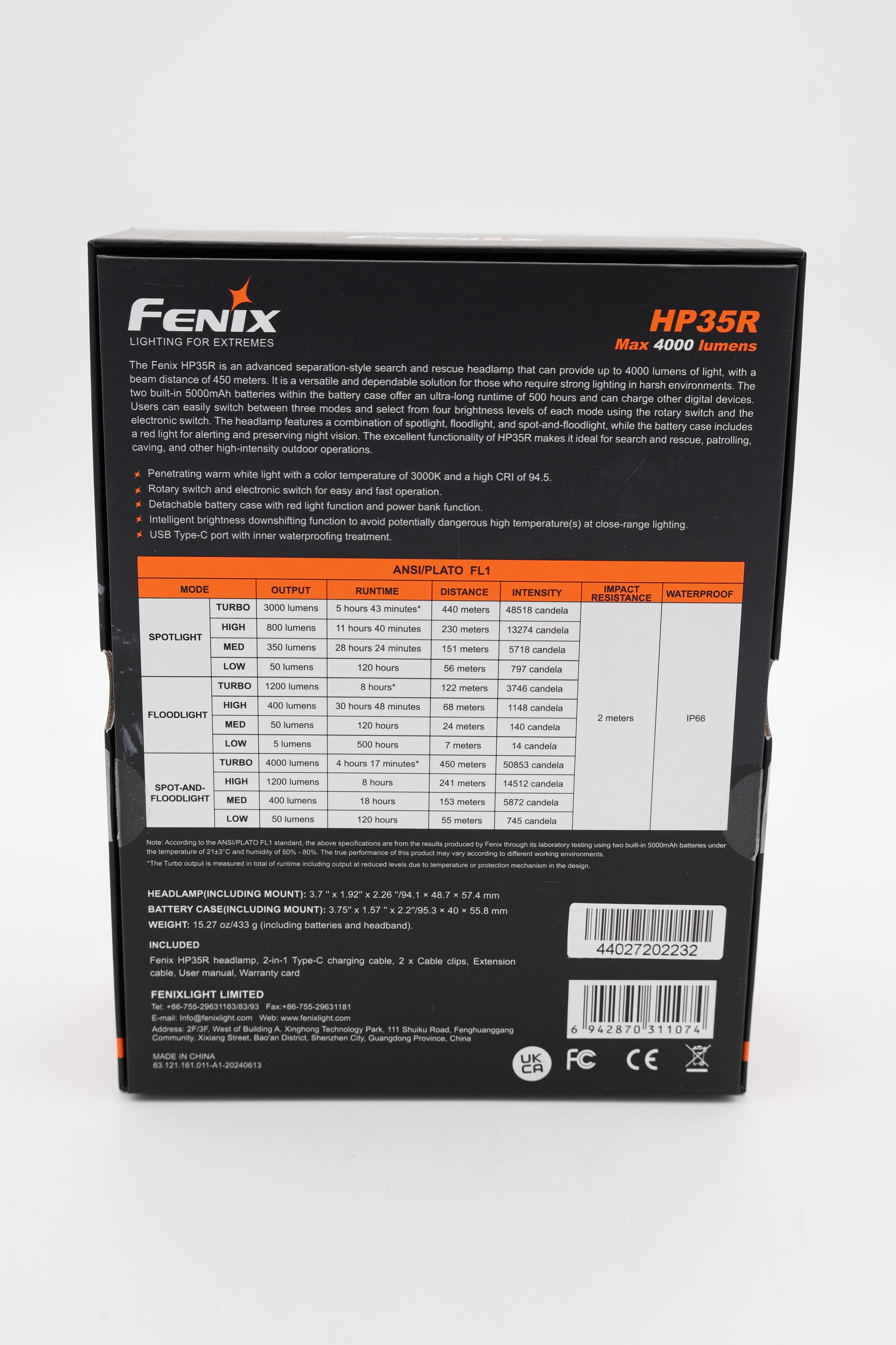 Fenix HP35R Headlamp (Cert Refurb)
