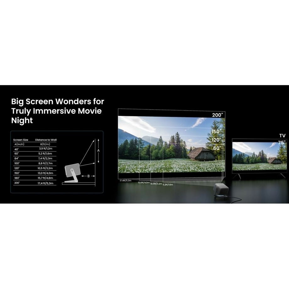 JMGO N1S SE Full HD Laser Home Theatre Projector