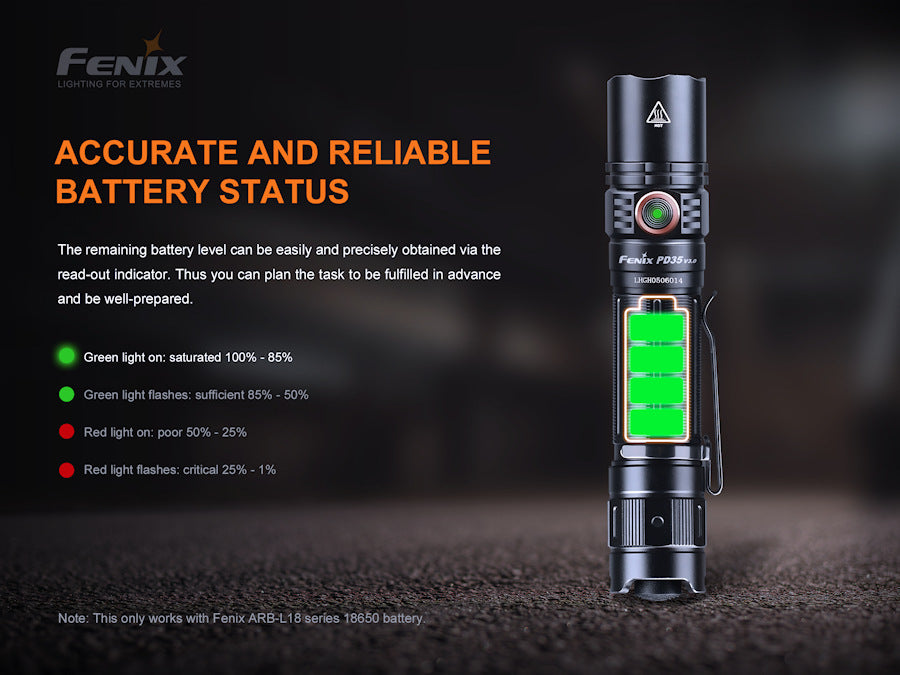 Fenix PD35 V3.0 & 2600U Battery