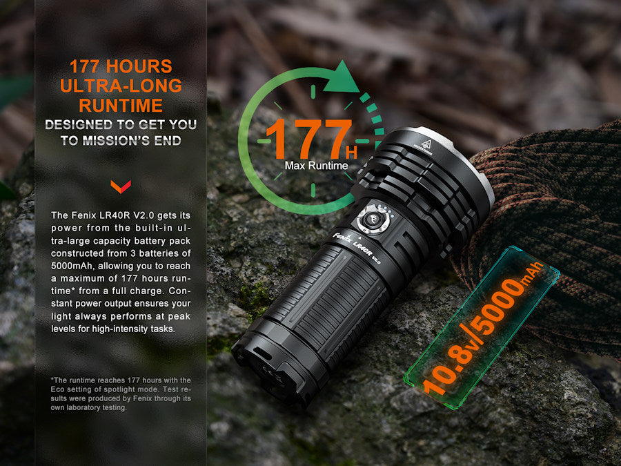Fenix LR40R v2.0 15000 Lumen Rechargeable Searchlight