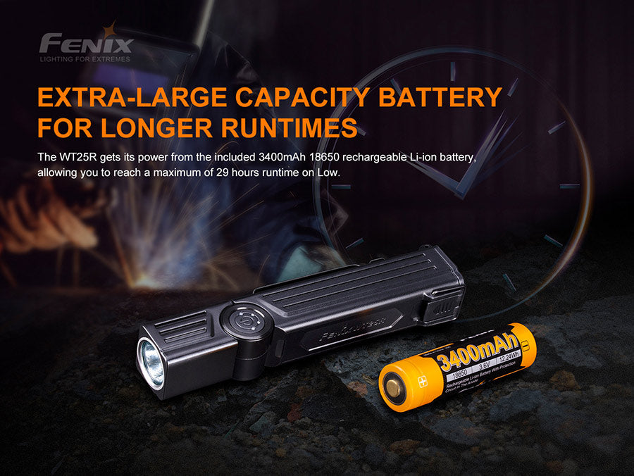Fenix WT25R Vari Angle Work Light