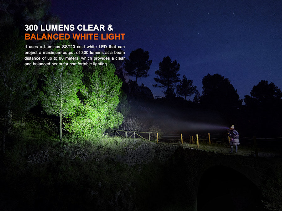 Fenix HM23 v2.0 AA Headlamp