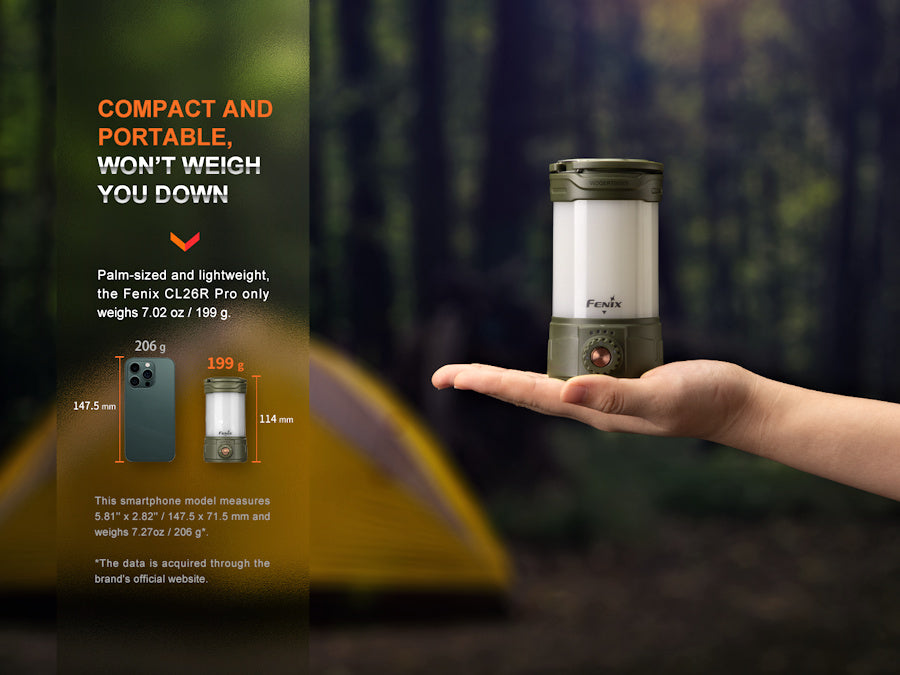 Fenix CL26R Pro Multi Beam Rechargeable Lantern - Olive Green