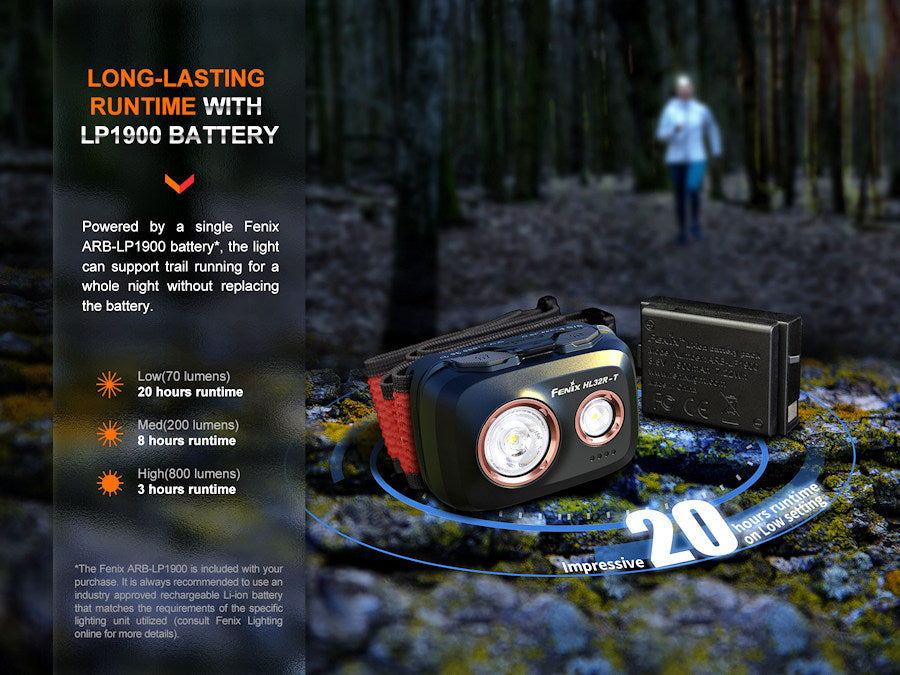 Fenix HL32R-T Rechargeable Running Headlamp Black