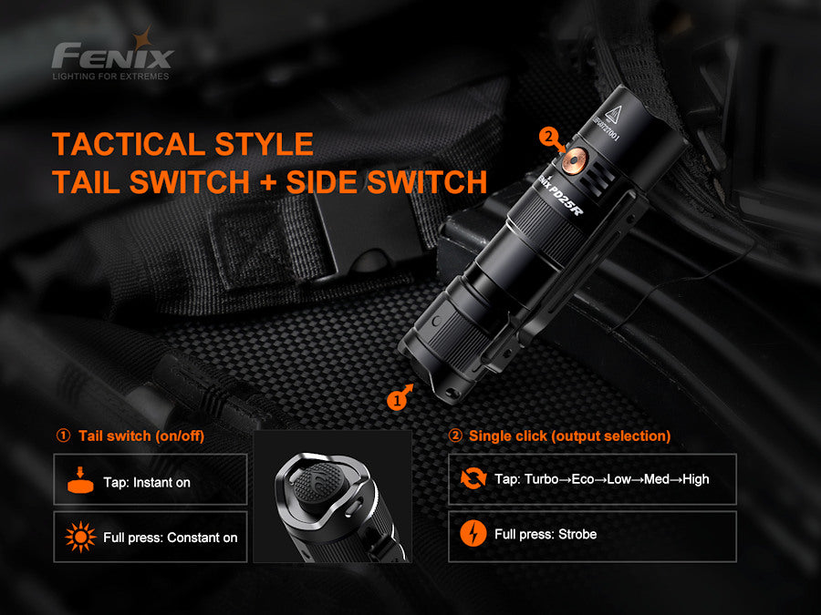 Fenix PD25R