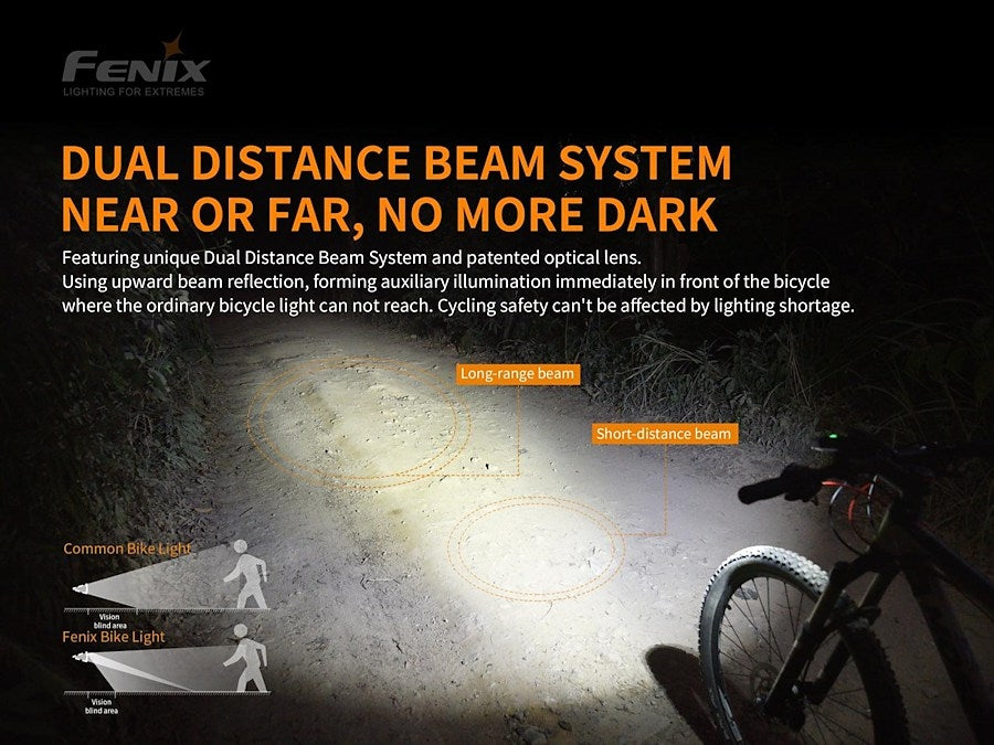 Fenix BC30 V2.0 Bike Light With Free BC05R V2.0 Rear Light