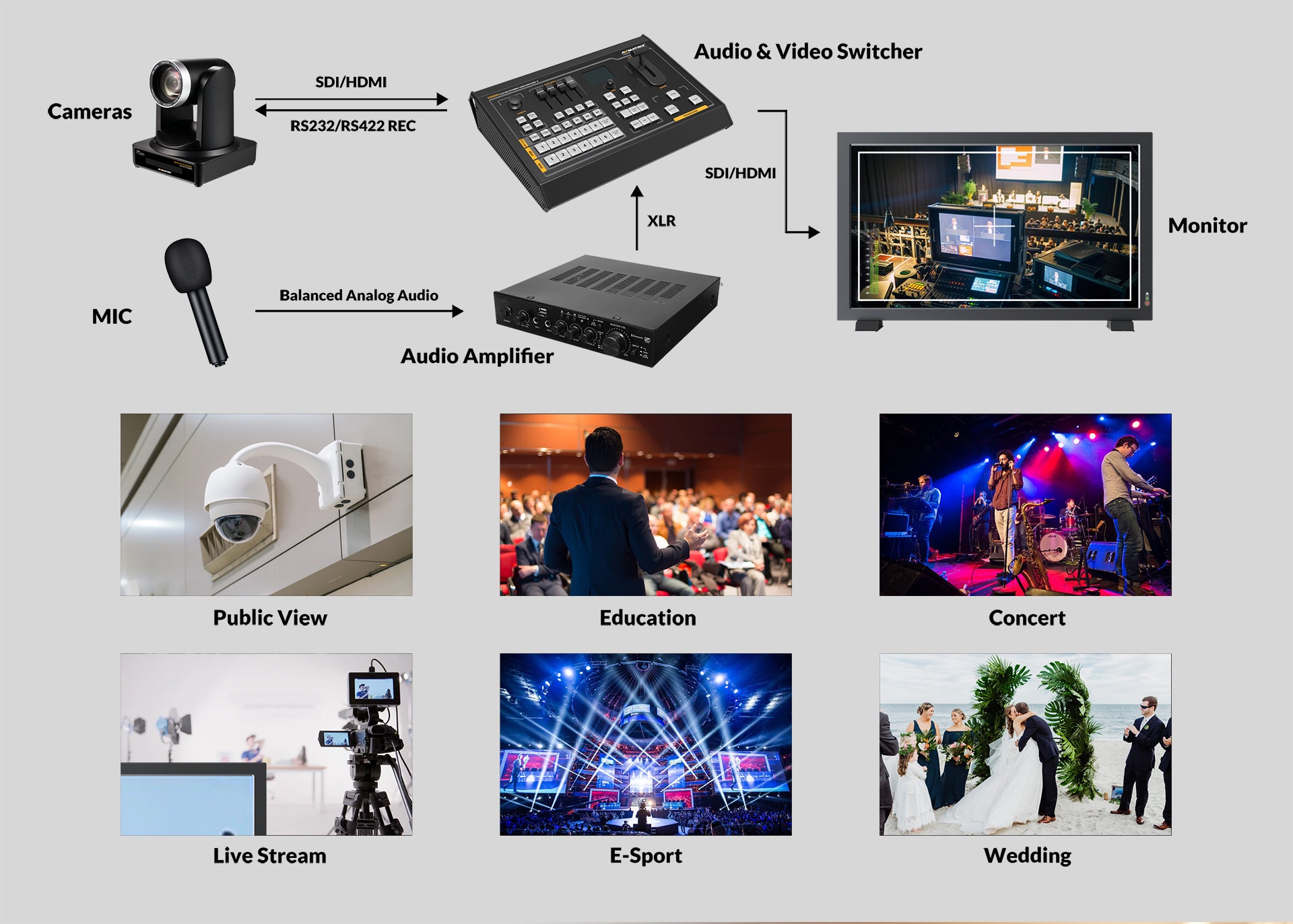 Lilliput PVM210S - 21.5" Professional Video Monitor