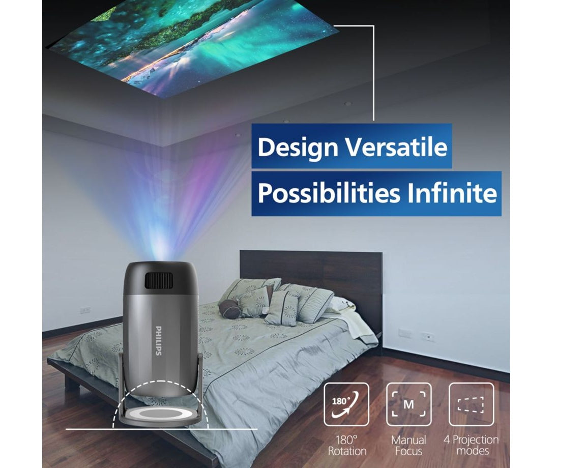 Philips NeoPix 150 FHD LCD Family Projector