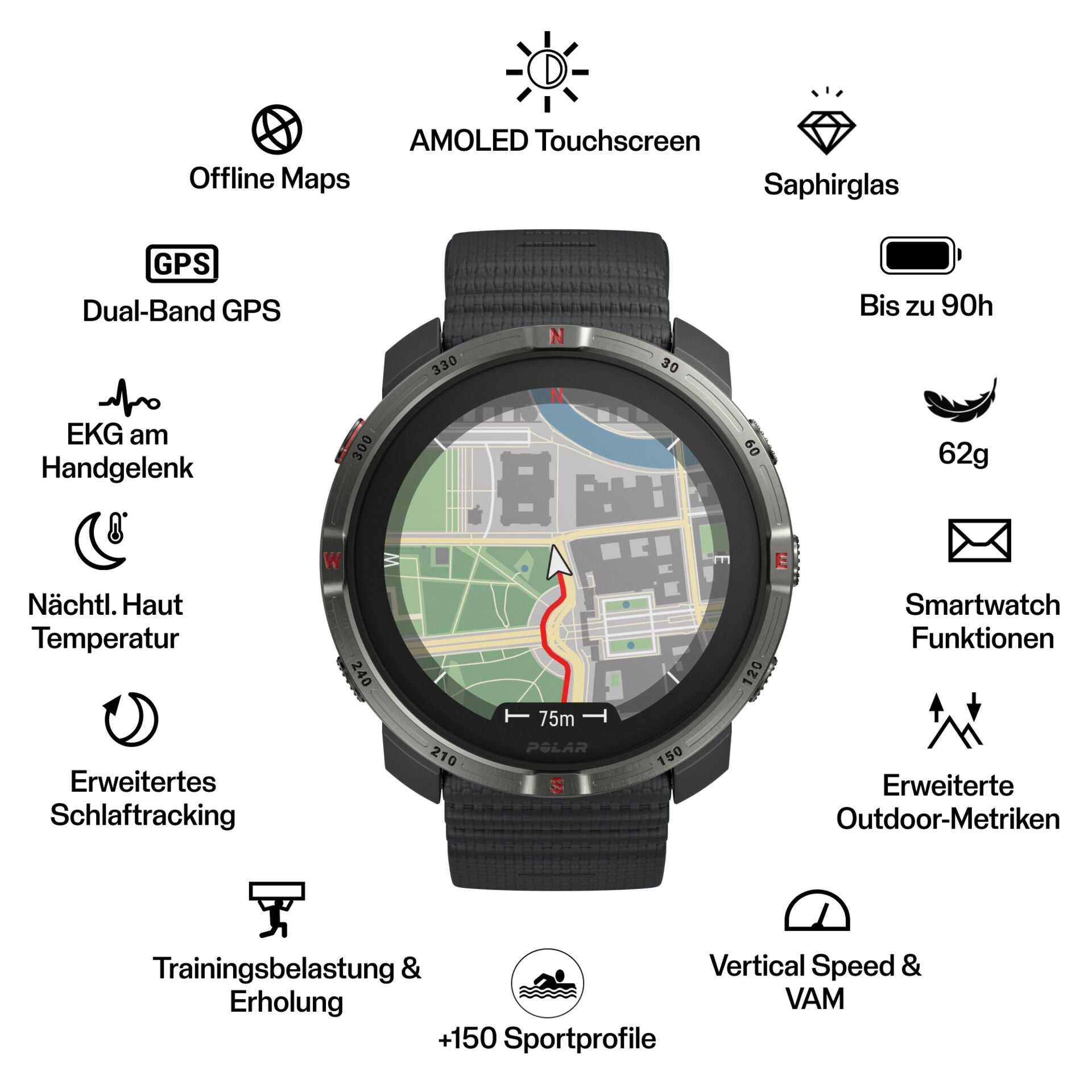 Polar Grit X2 - Night Black