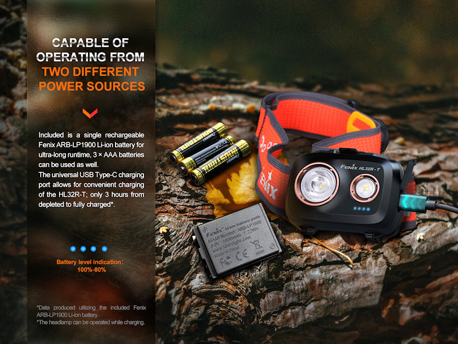 Fenix HL32R-T Rechargeable Running Headlamp Black