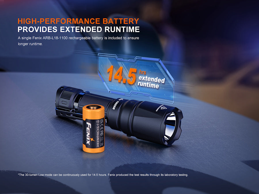Fenix TK05R Tactical Mini LED Torch