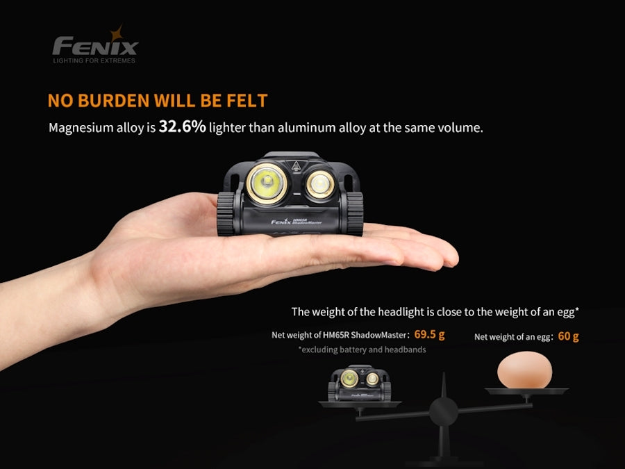 Fenix HM65R ShadowMaster Headlamp