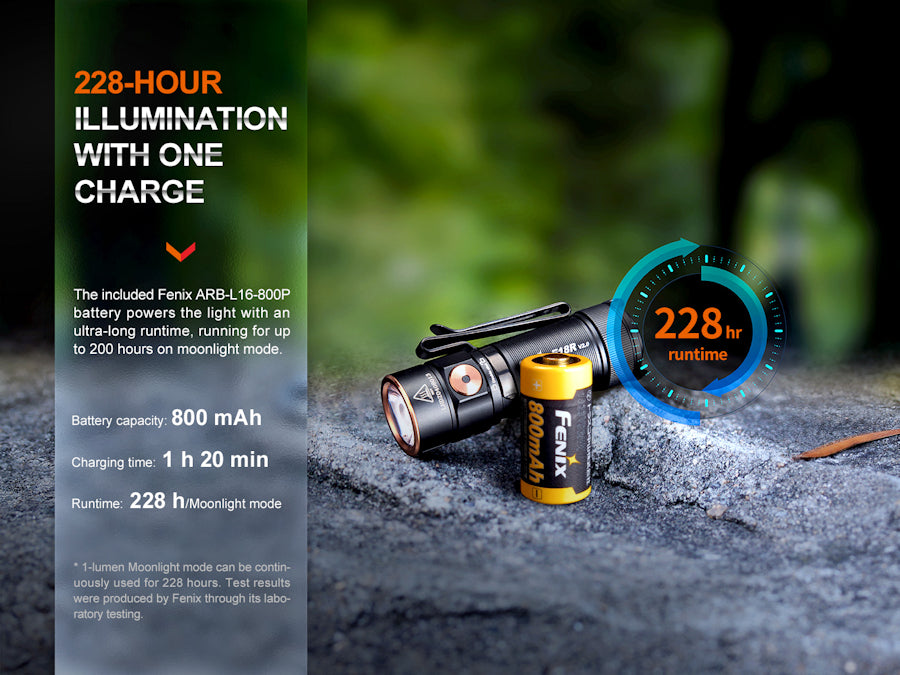 Fenix E18R V2.0 compact rechargeable LED torch