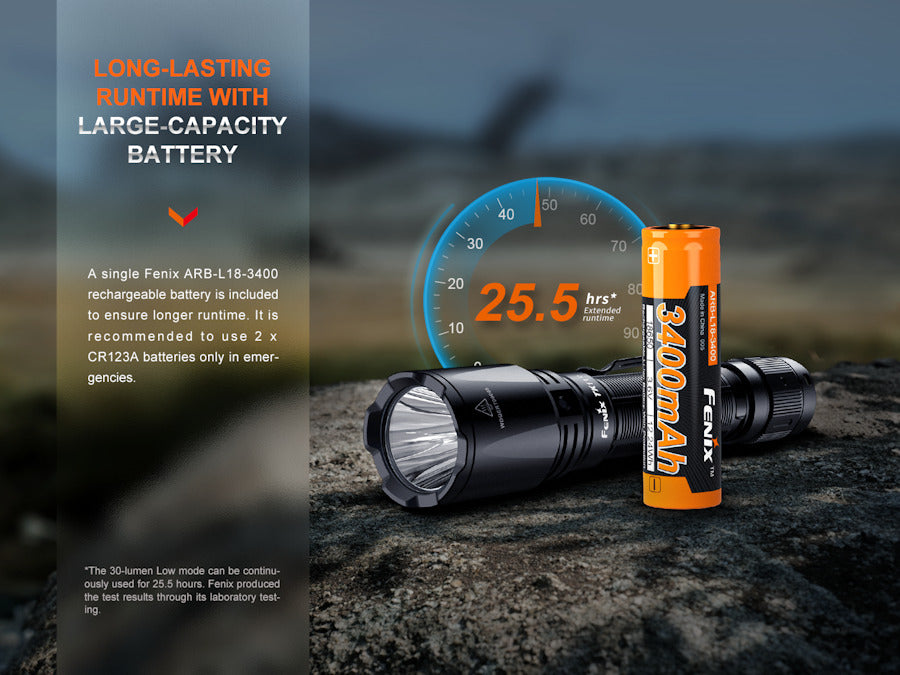 Fenix TK11R Rechargeable Tactical Light