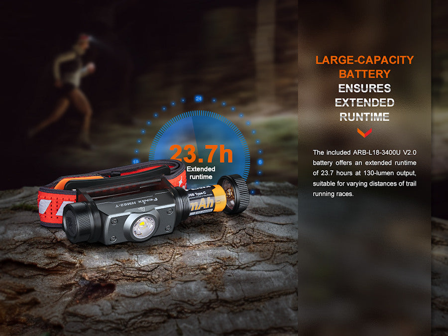 Fenix HM62-T Light Weight Trail Running Headlamp - Black