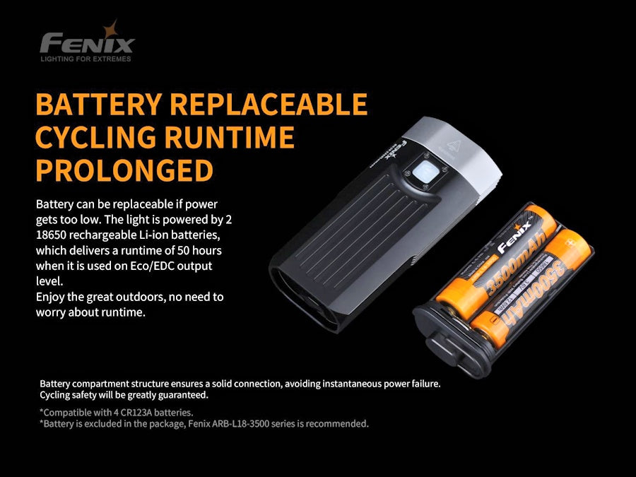 Fenix BC30 V2.0 Bike Light With Free BC05R V2.0 Rear Light