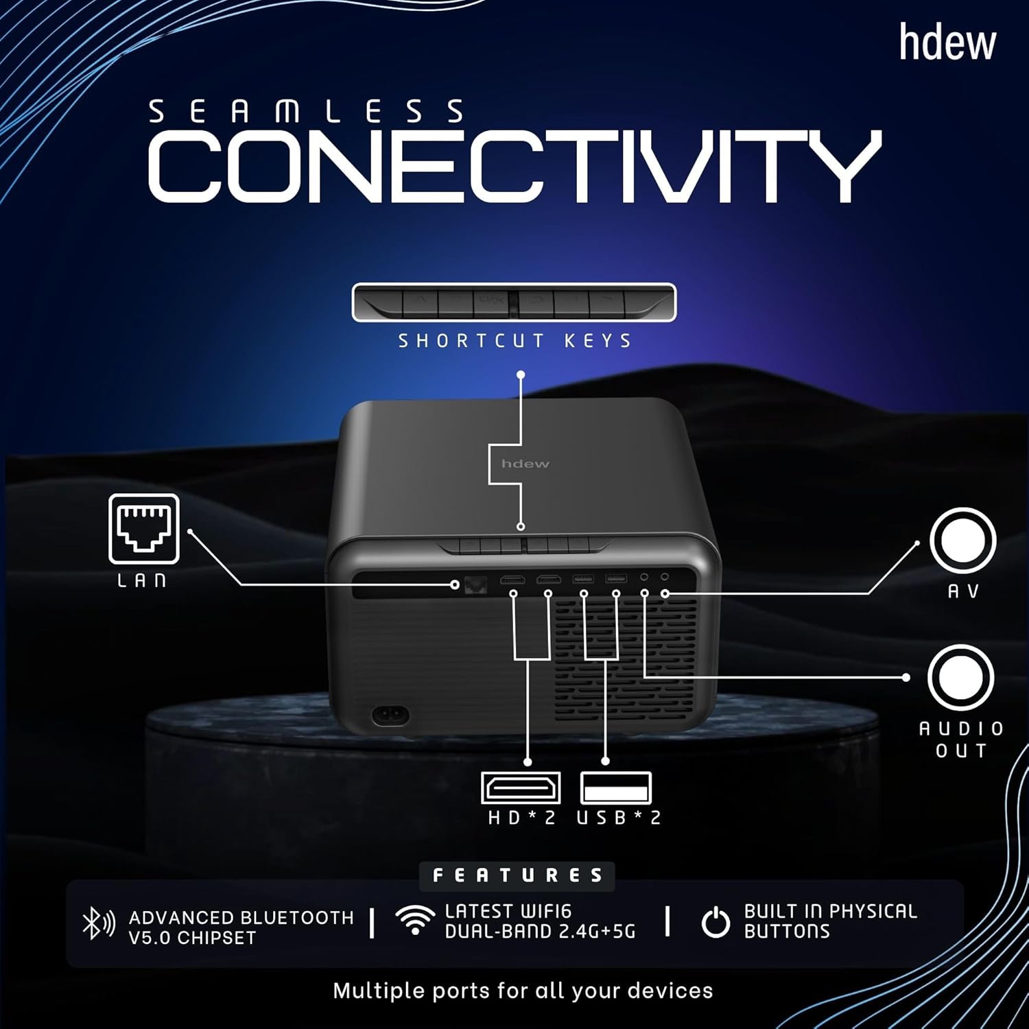 HDEW Beamie Mini Projector