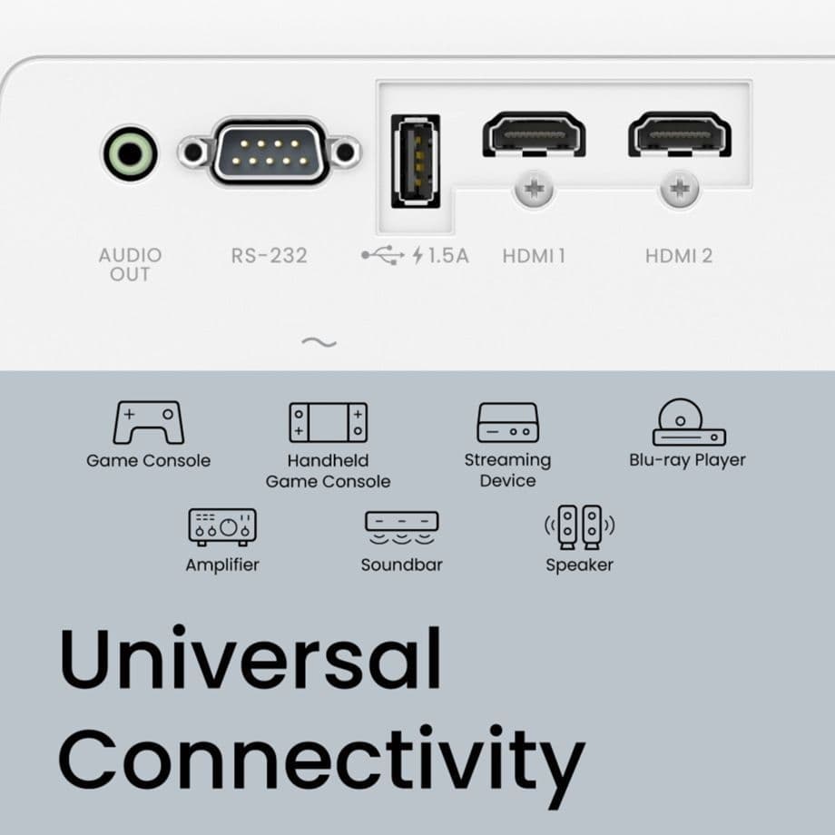 BenQ TK710 4K Casual Gaming Projector
