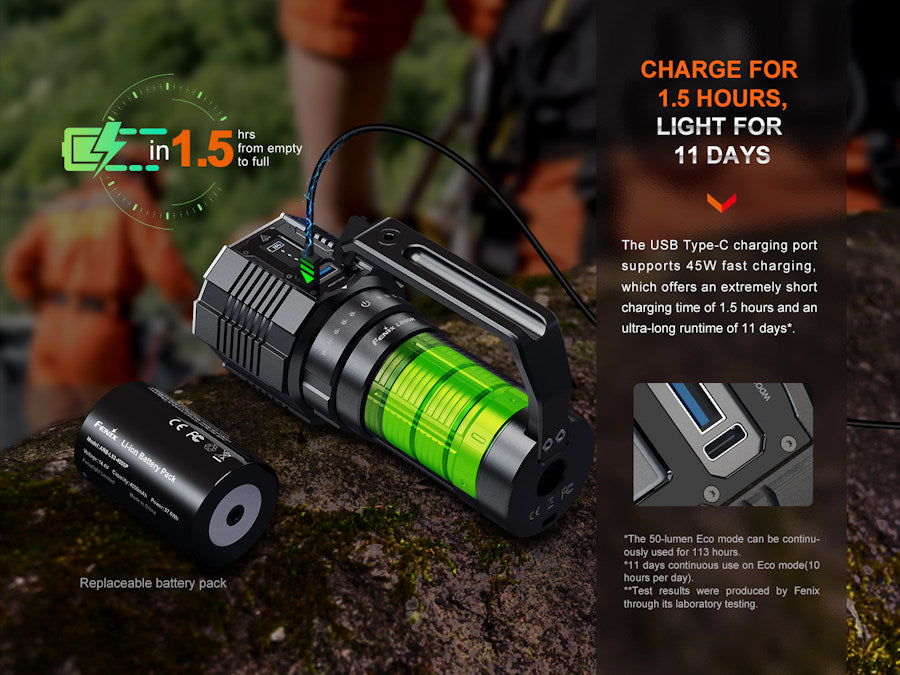 Fenix LR60R 21000 Lumens Searchlight