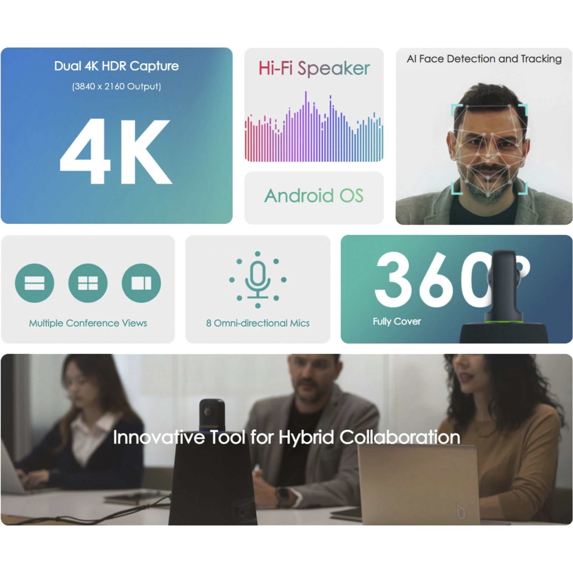 Kandao Meeting Ultra Standard 360 AI Conference Host