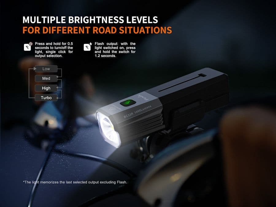 Fenix BC22R 1400 Lumen Rechargeable Bike Light