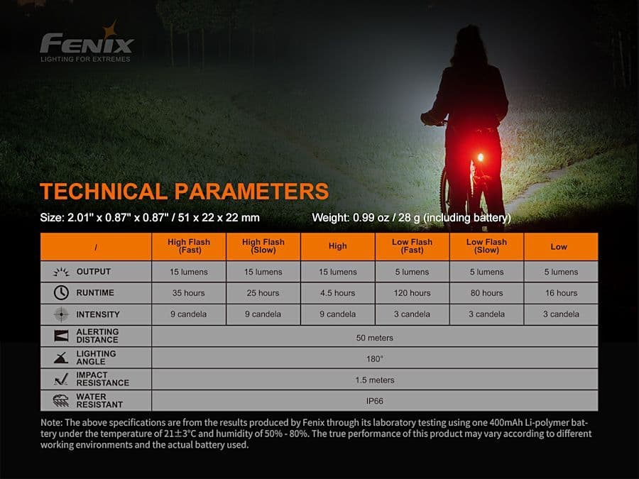 Fenix BC30 V2.0 Bike Light With Free BC05R V2.0 Rear Light