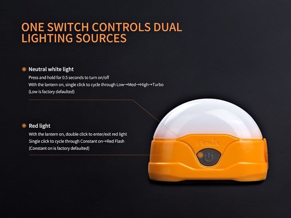 Fenix CL20R Lantern