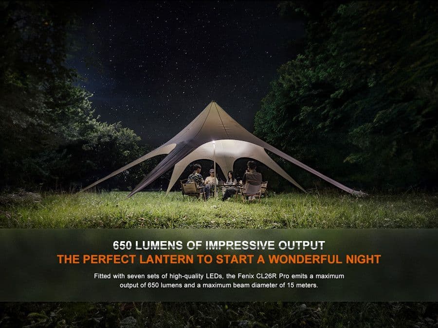 Fenix CL26R Pro Multi Beam Rechargeable Lantern - Grey Camo