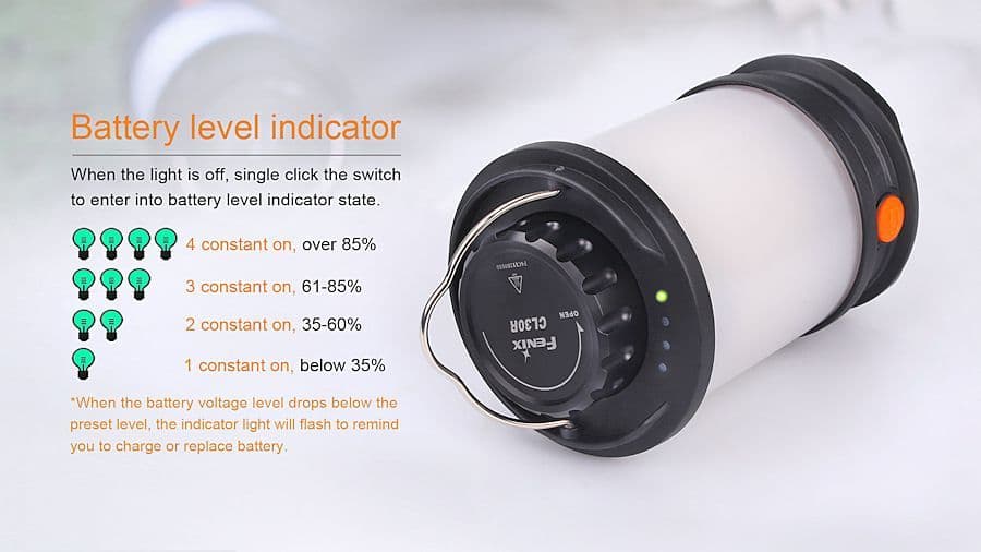 Fenix CL30R Power Lantern