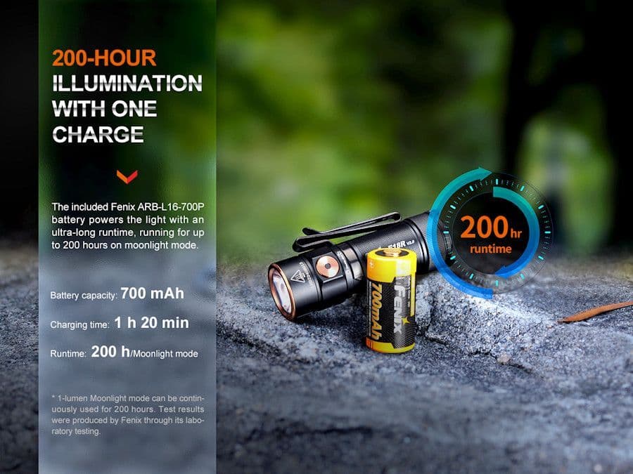 Fenix E18R V2.0 compact rechargeable LED torch