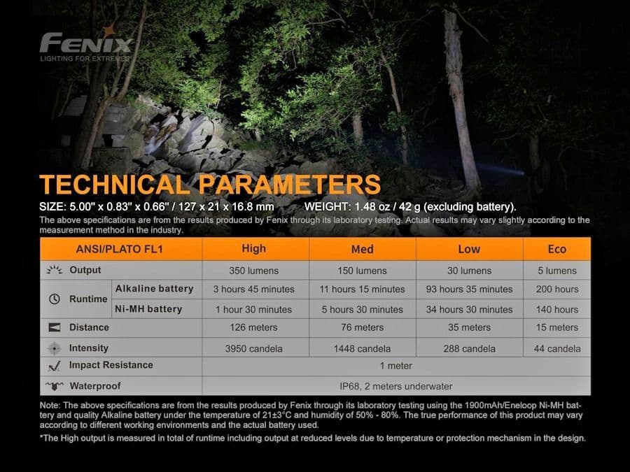 Fenix E20 V2.0 350 Max lumen output Torch