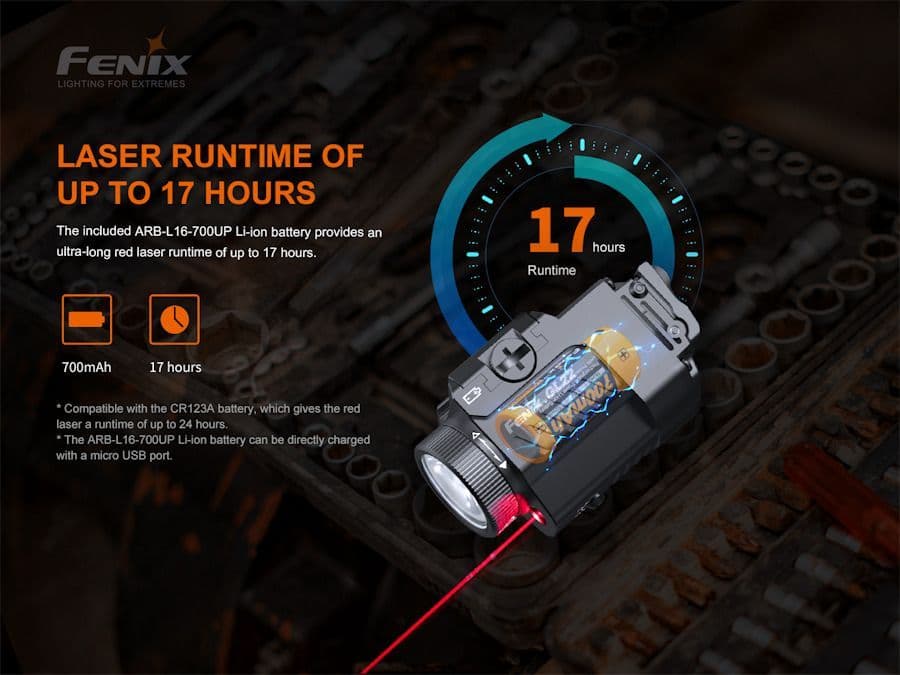 Fenix GL22 Rail Light with Red Laser