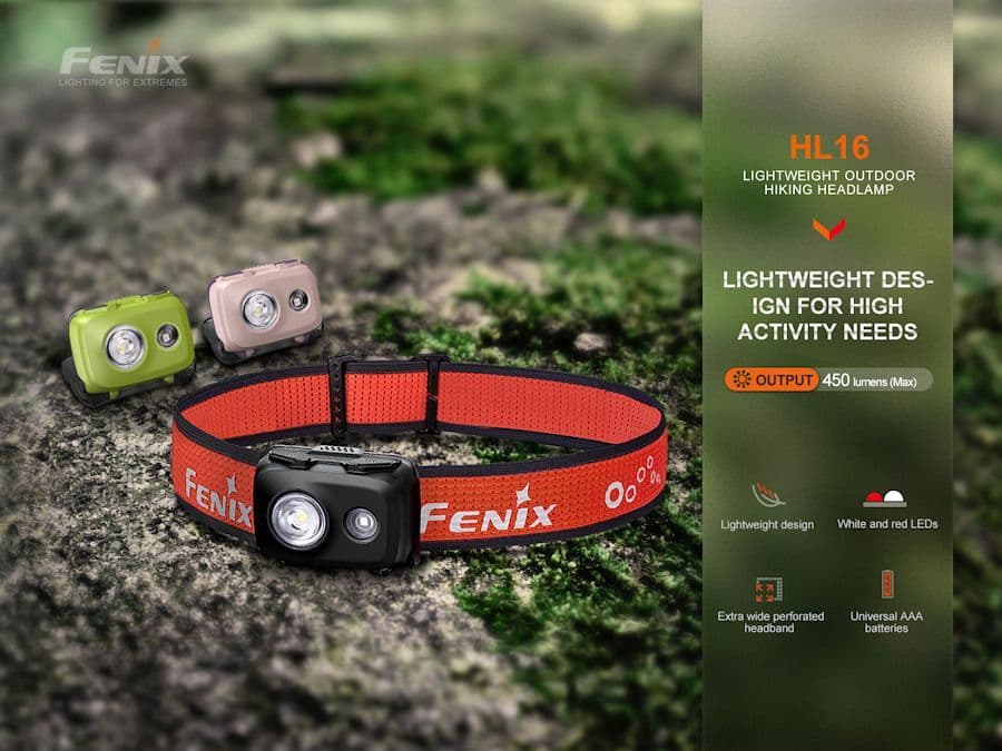 Fenix HL16 Black 450 Lumens LED Headlight Headlamp