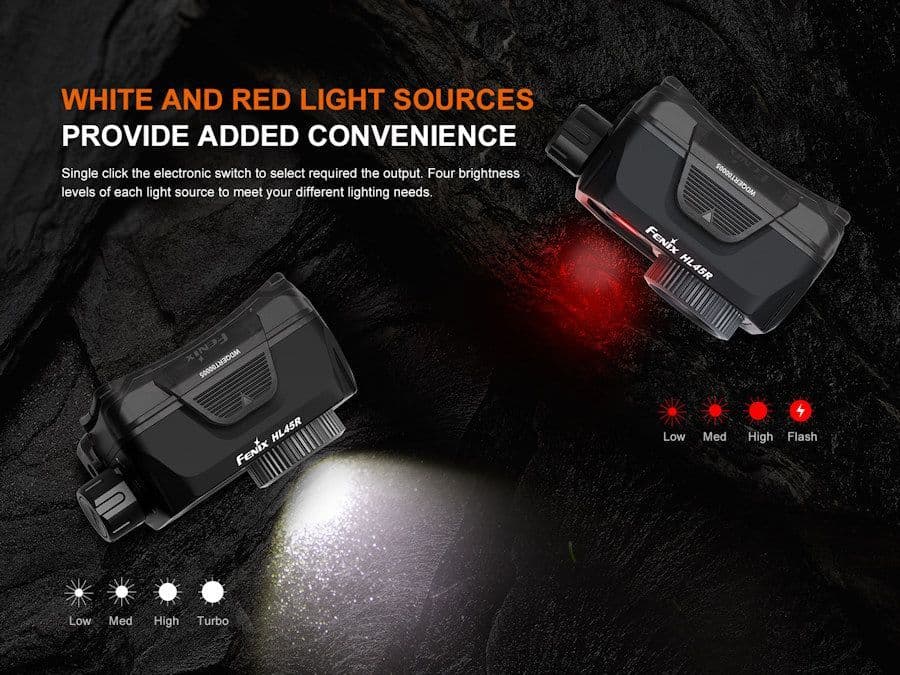 Fenix HL45R Focusing Headlamp With Red Secondary Beam