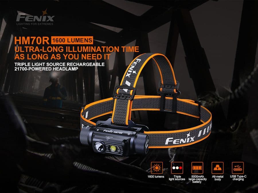 Fenix HM70R Headlamp