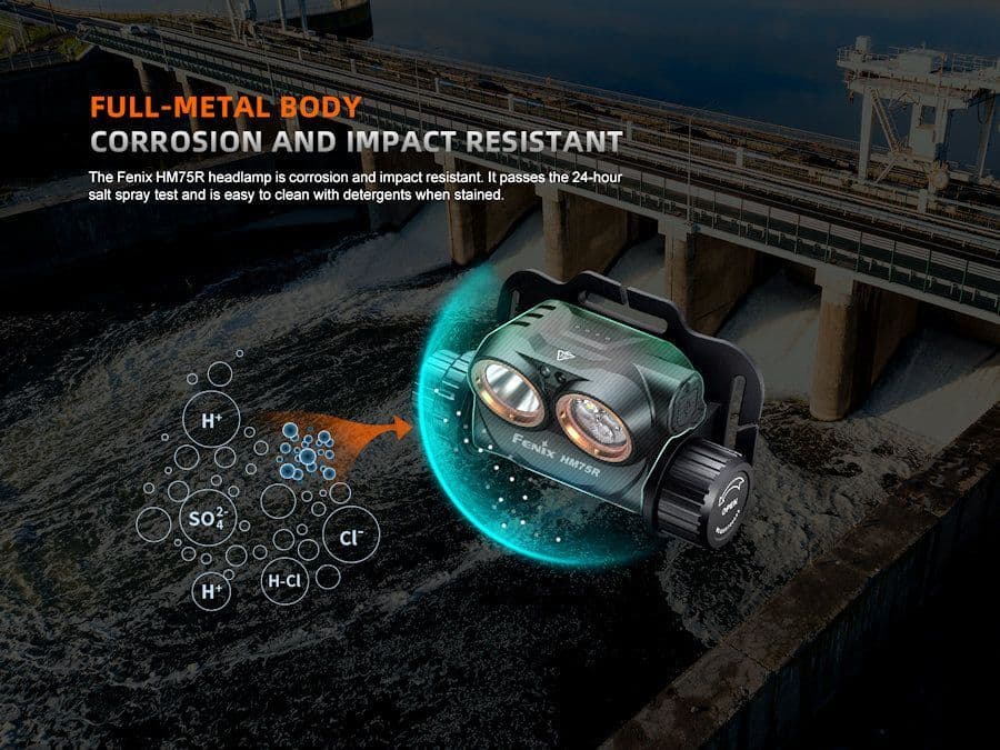 Fenix HM75R SE Industrial Headlamp